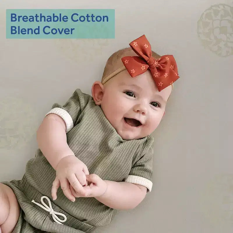 Materasso per culla e lettino Cotton Cozy Rest a 2 stadi: anallergico, rivestimento impermeabile, struttura rigida, spessore 14 cm