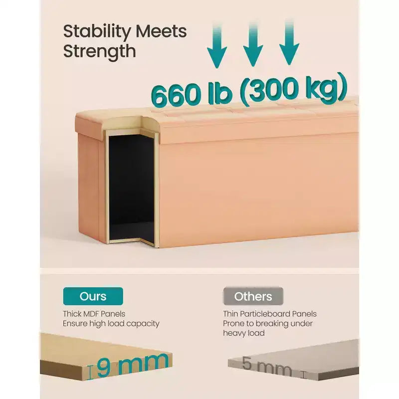 Panca Pouf Contenitore Pieghevole con 2 Scatole Contenitore Extra, Capacità di Carico Fino a 300 kg