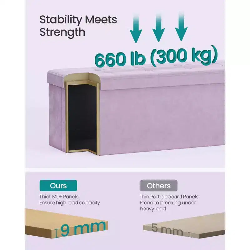 Panca Pouf Contenitore Pieghevole con 2 Scatole Contenitore Extra, Capacità di Carico Fino a 300 kg